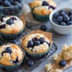 Blueberry Cottage Cheese Muffins