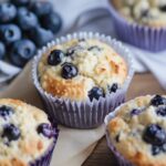 Blueberry Cottage Cheese Muffins